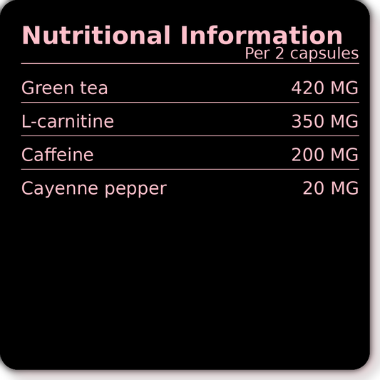 Day Burner Max Super Burner Energy Support