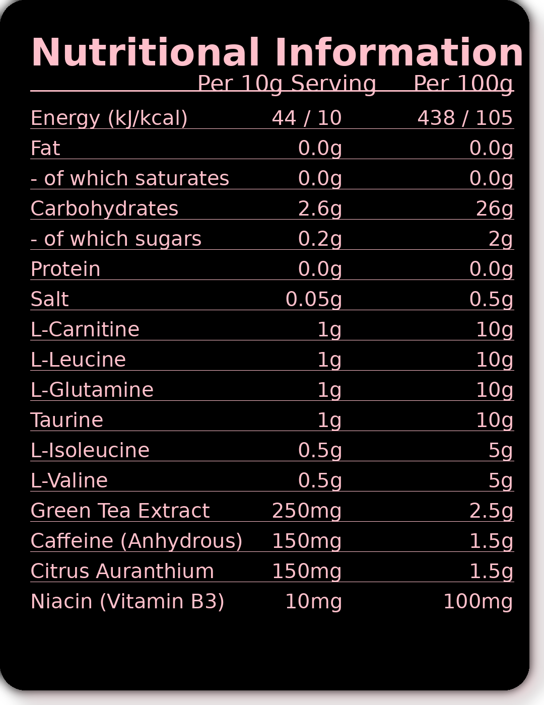 LUSH SHREDZ BURNER BLEND 300G