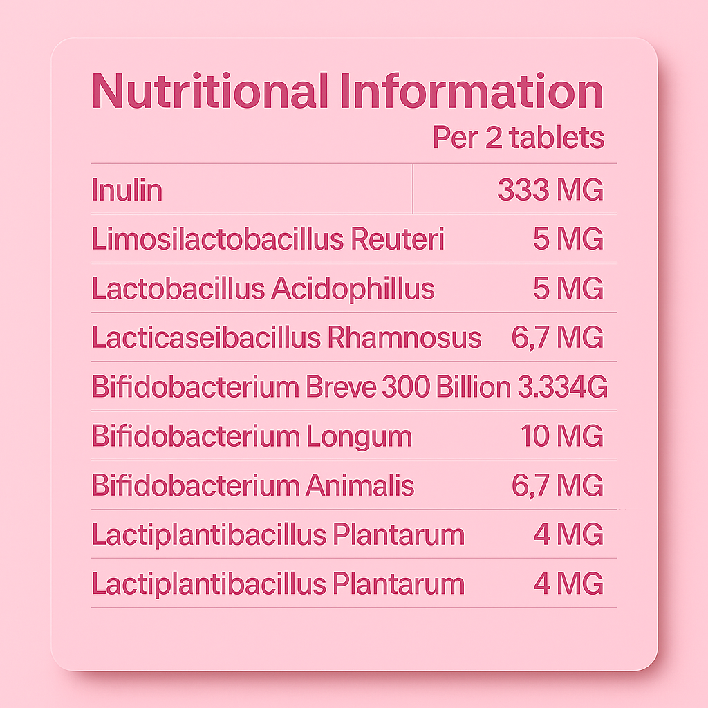 Complete Gut Health