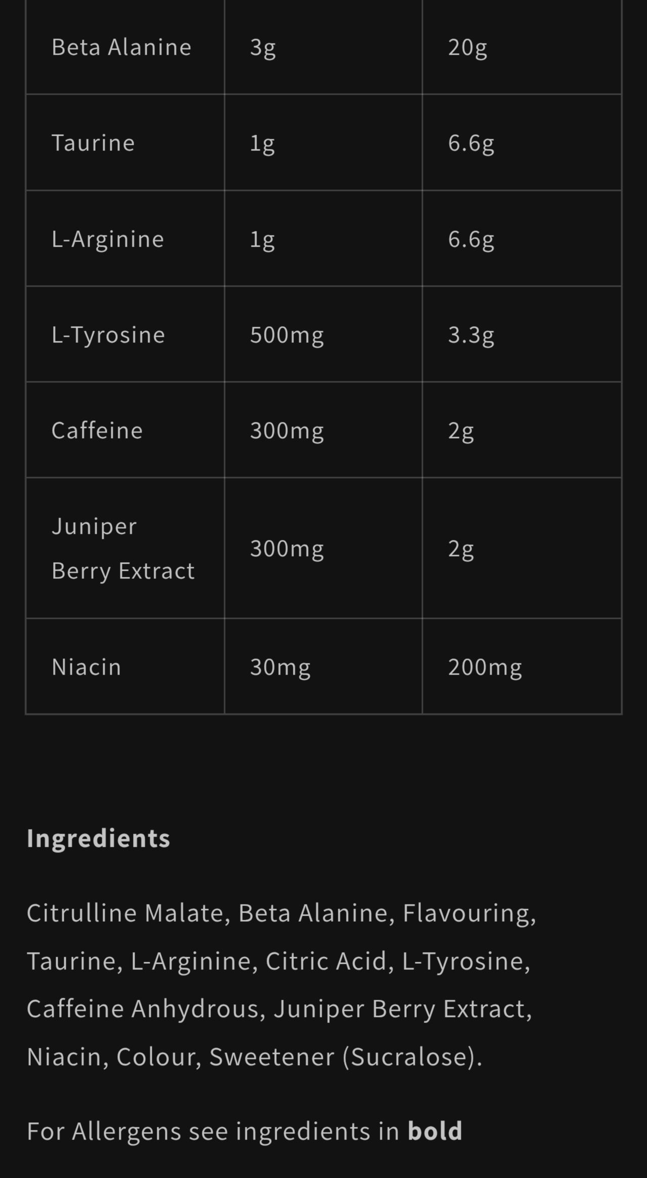 Super Woman Pre Workout – Blue Raspberry Flavour