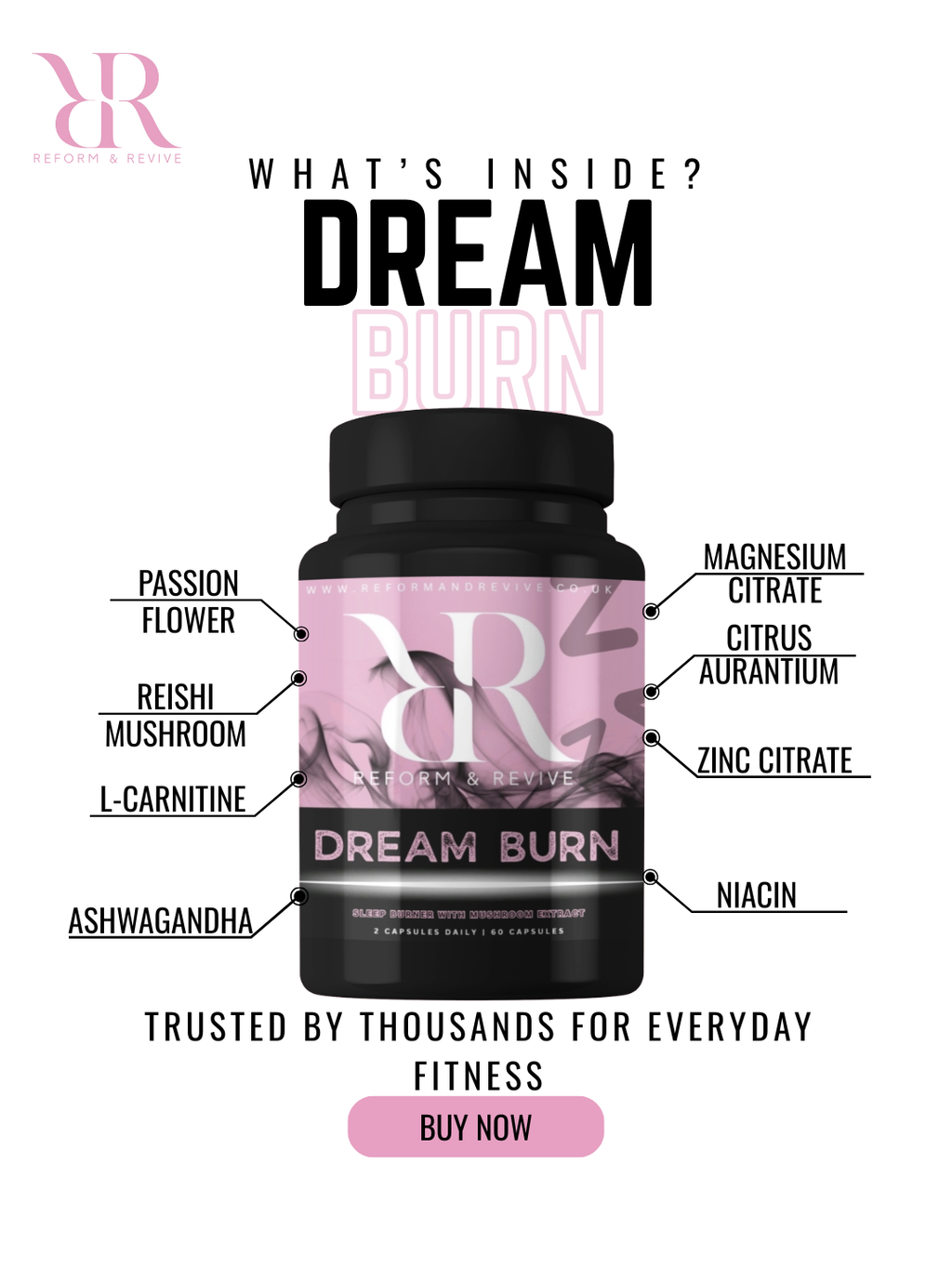 Image of the Dream Burn supplement bottle, featuring key ingredients like Ashwagandha, Reishi Mushroom, and L-Carnitine.