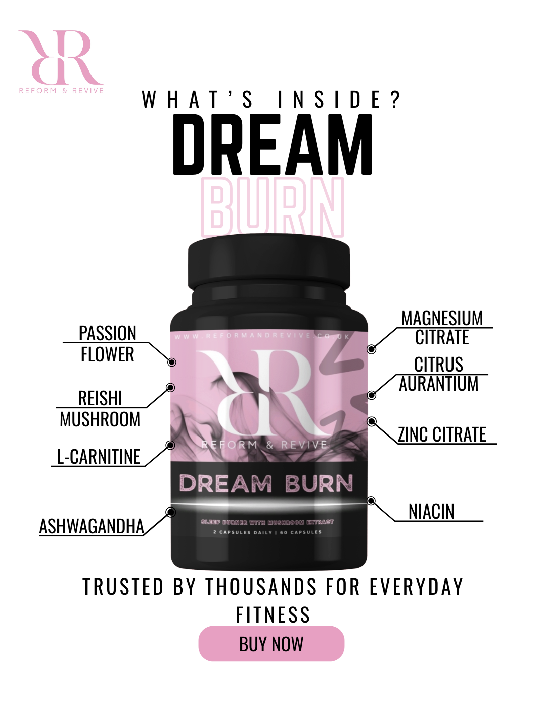Image of the Dream Burn supplement bottle, featuring key ingredients like Ashwagandha, Reishi Mushroom, and L-Carnitine.