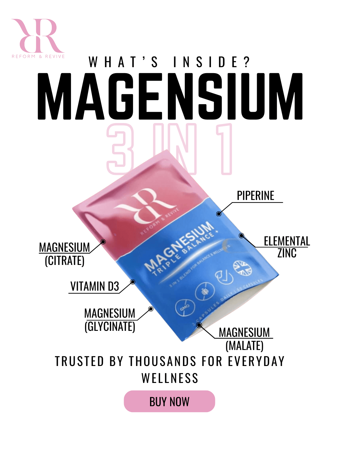 Image of Magnesium 3 in 1 supplement with ingredients listed, promoting everyday wellness.