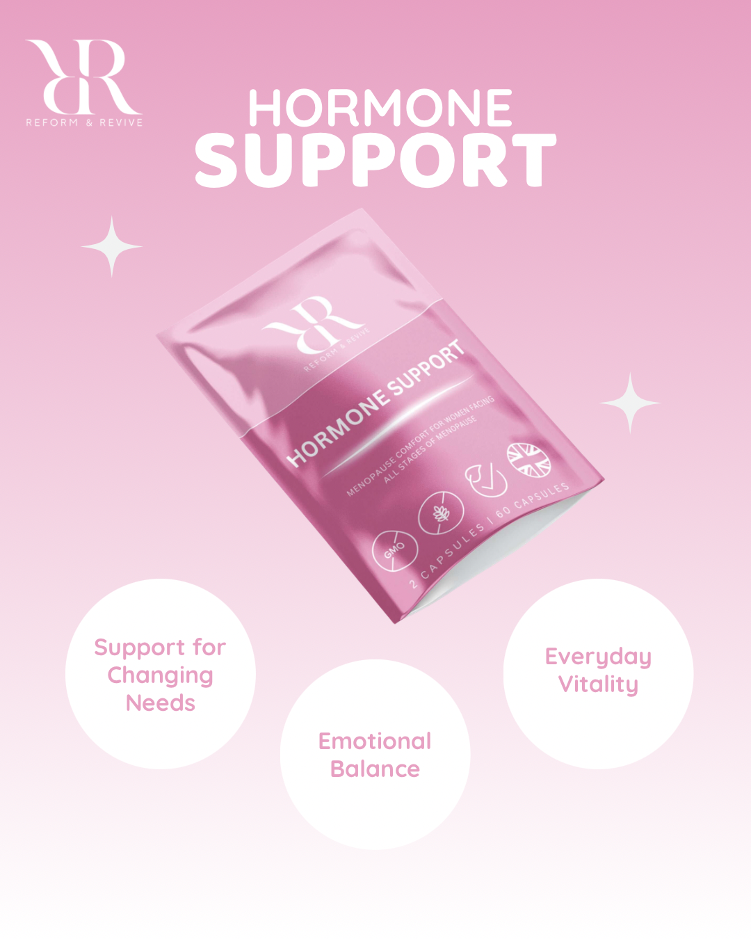 Hormone Support