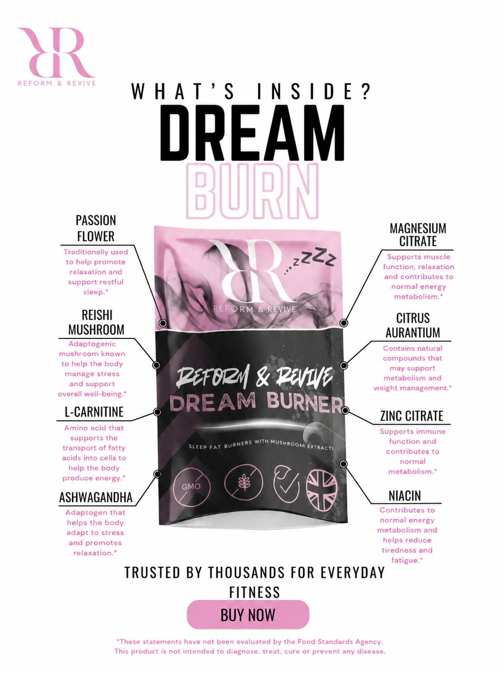 Day Burn & Dream Burn | AM & PM Bundle