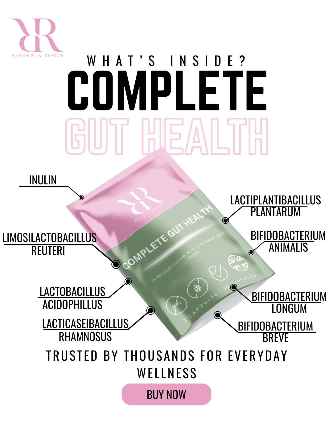 The Glow Hydration Bundle