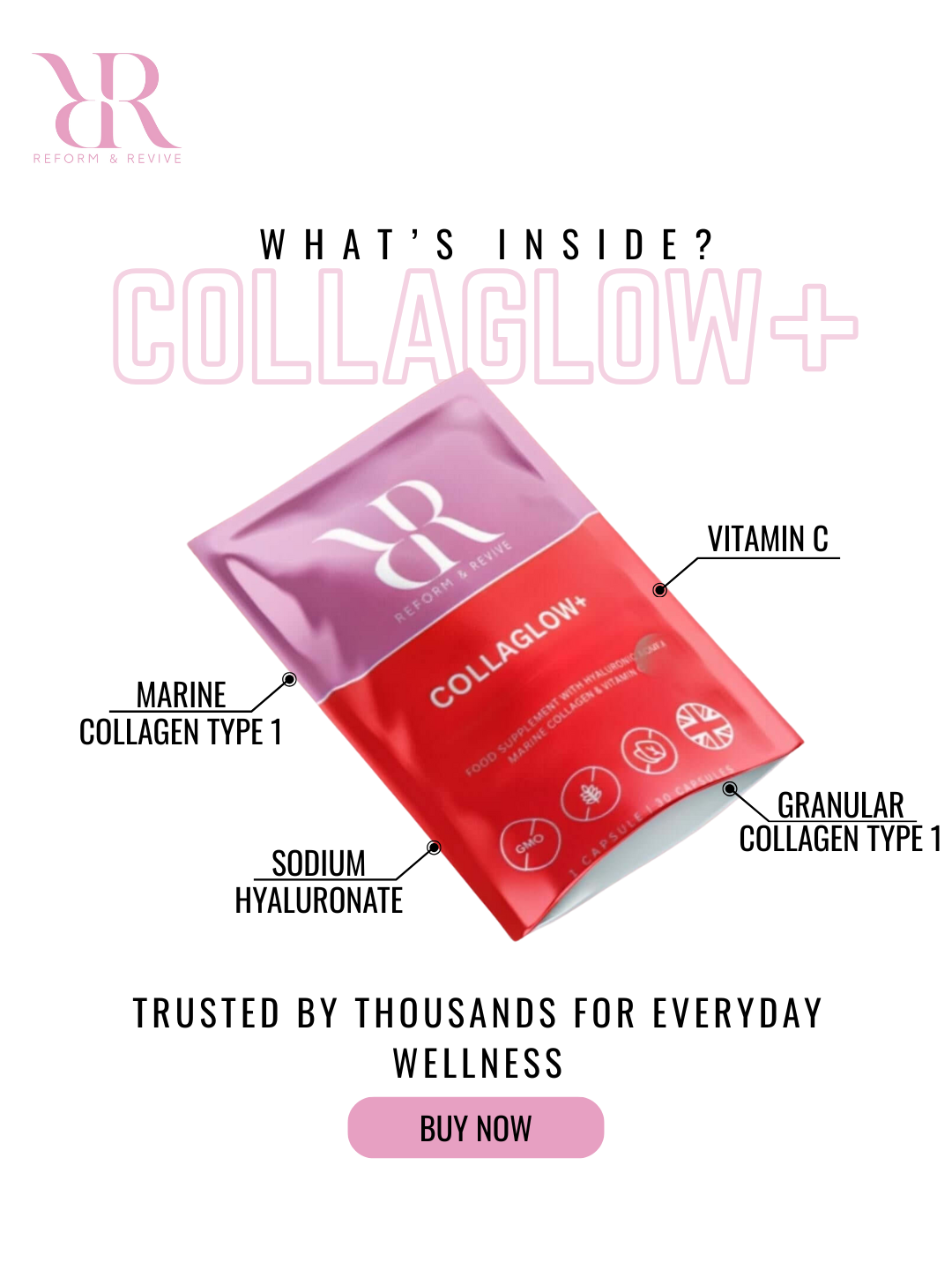Collaglow+ support your inner beauty
