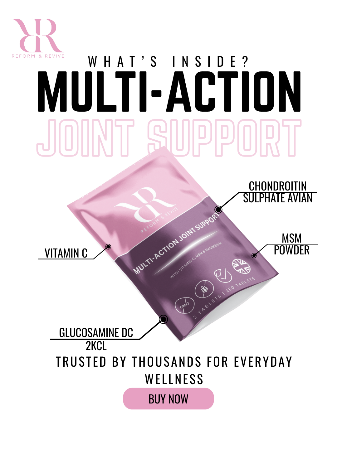 Multi action Joint Support