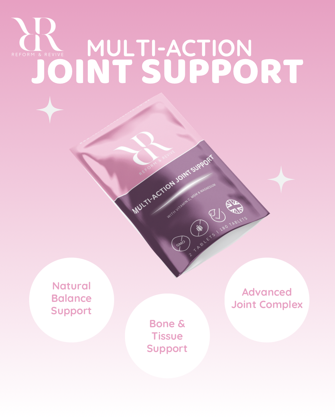 Multi action Joint Support