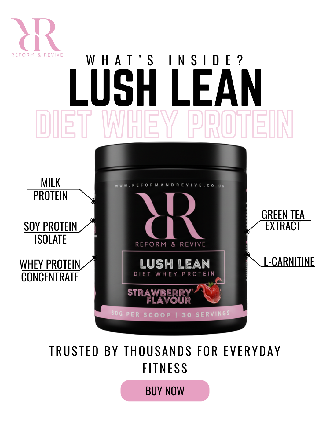 Lush Lean whey isolate Protein – various Flavours