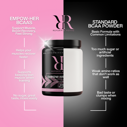 BCAA  BLEND  BLUE RASPBERRY 300G