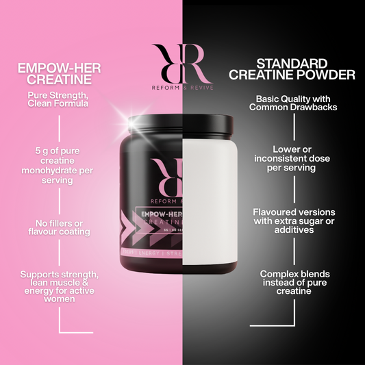 EMPOW-HER CREATINE 300G 5g Creatine Monohydrate