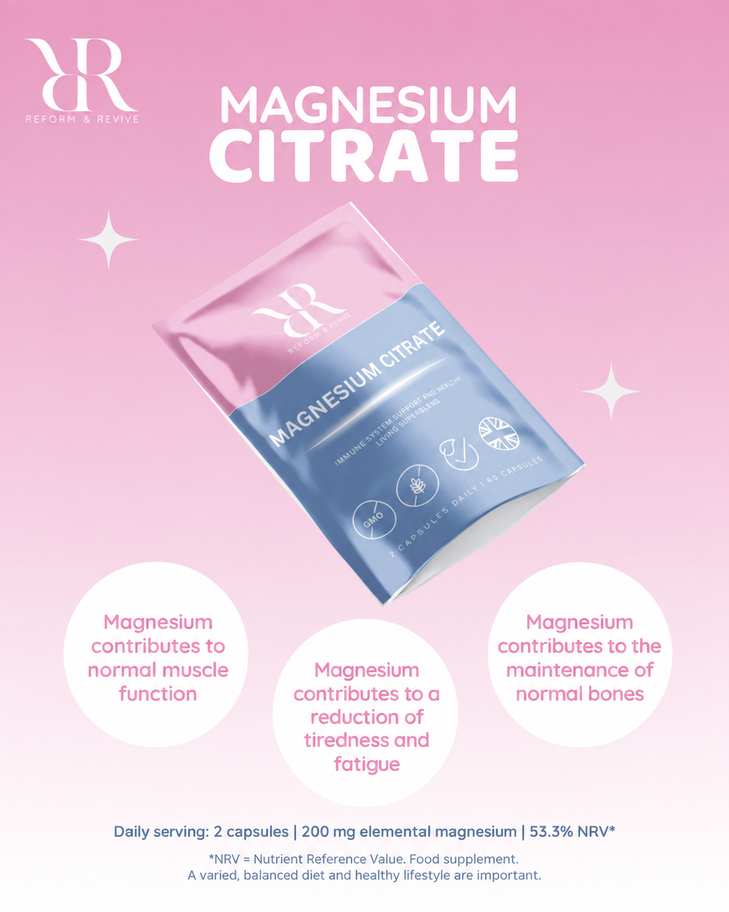 Reform & Revive Magnesium Citrate pouch with magnesium benefits and daily serving information: 200 mg elemental magnesium per two capsules, 53.3% NRV.