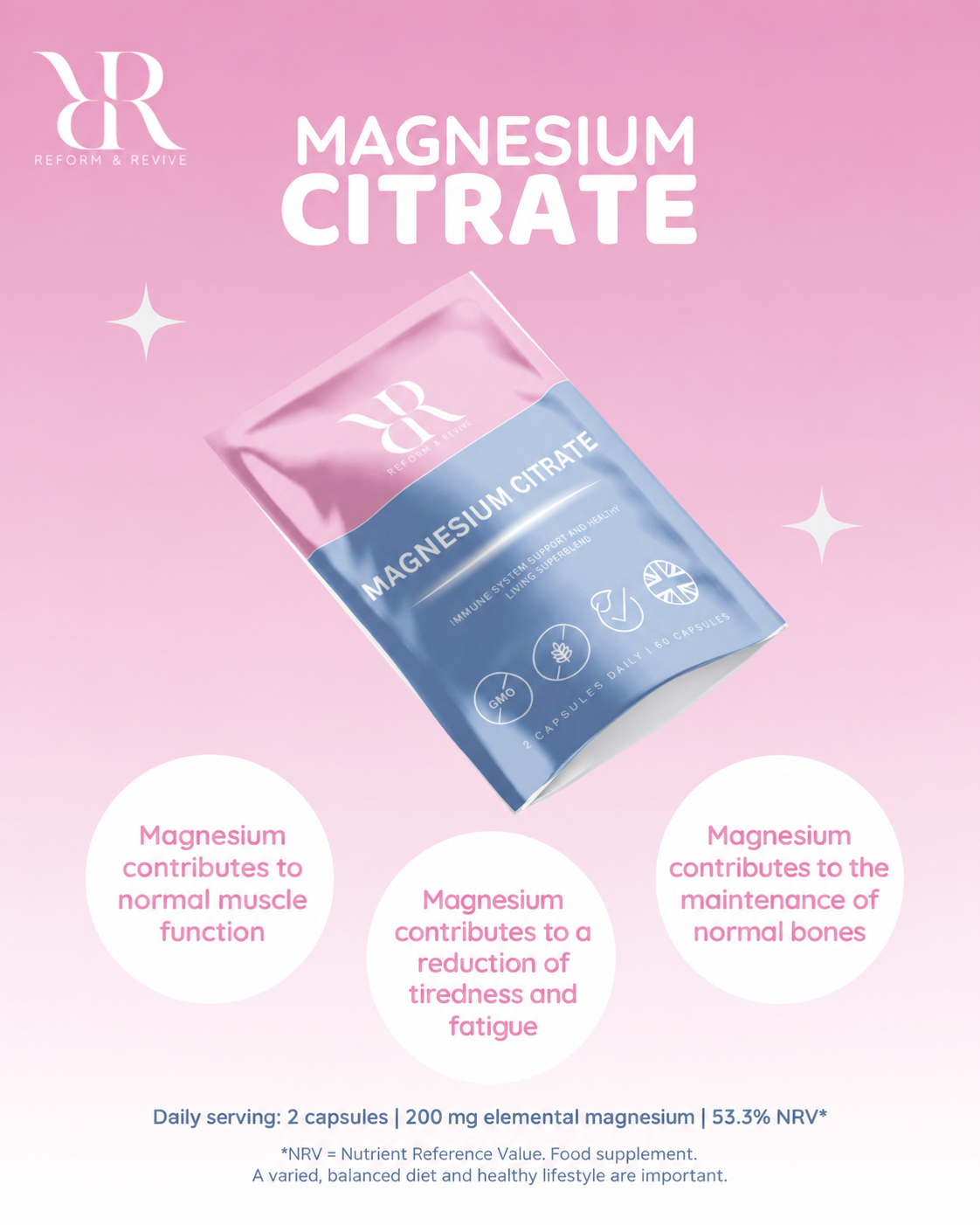 Reform & Revive Magnesium Citrate pouch with magnesium benefits and daily serving information: 200 mg elemental magnesium per two capsules, 53.3% NRV.